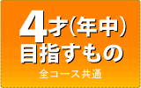 3�˂̖ڎw������