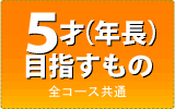 3�˂̖ڎw������